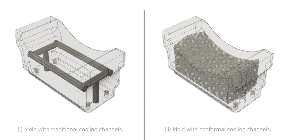 Mold with Conformal Channel